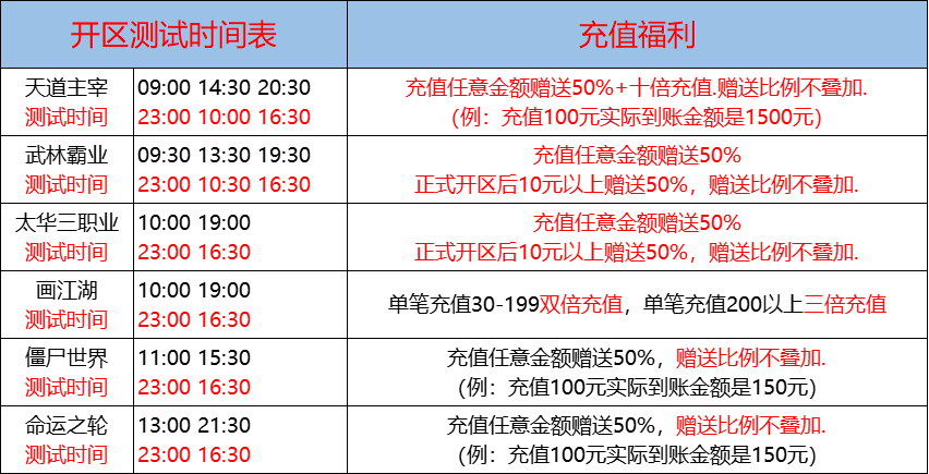 ]U%WT%~9VGFSSPA{%N2O9BO.png
