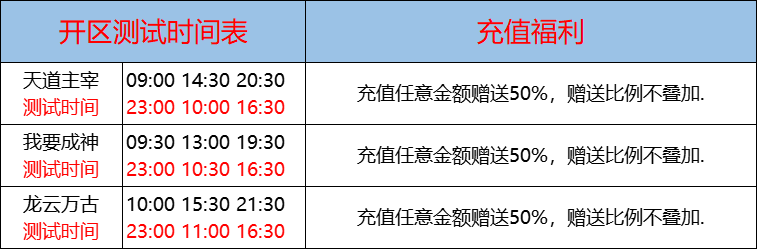 12月20日-天心神途开服表及合区公告